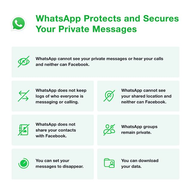 kebijakan whatsapp