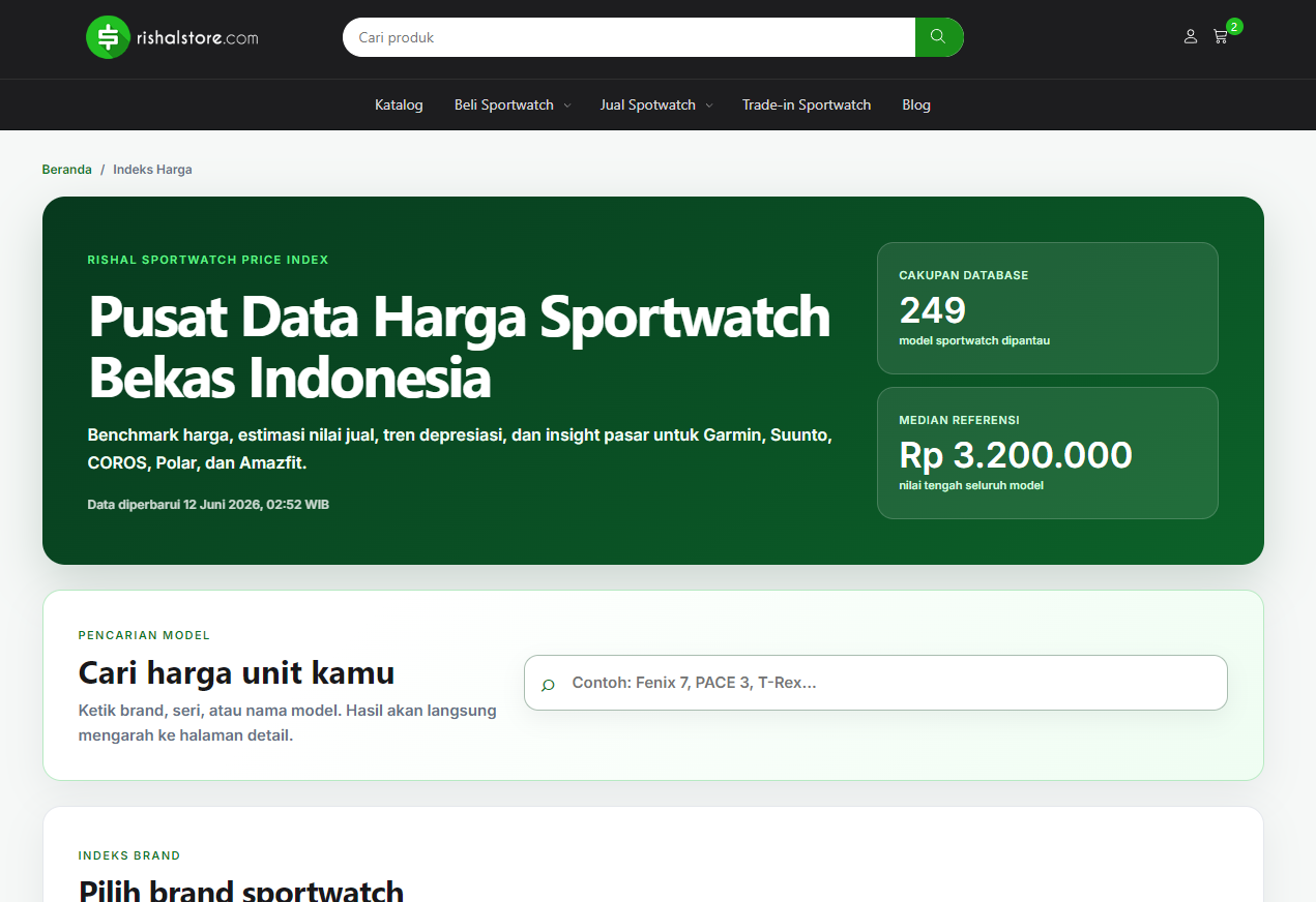 Mau Jual Garmin atau Coros? Gini Cara Cek Harga Pasaran Bekasnya!